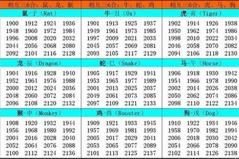 02年属相|02年属什么生肖 2002年属马是什么命